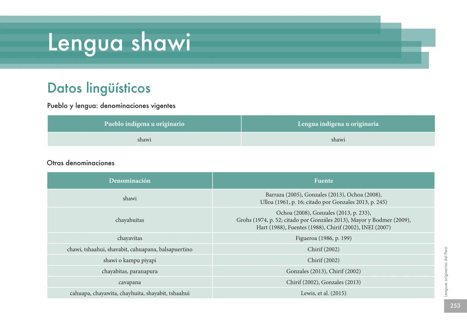 Página 255 de Lenguas originarias del Perú · 2018