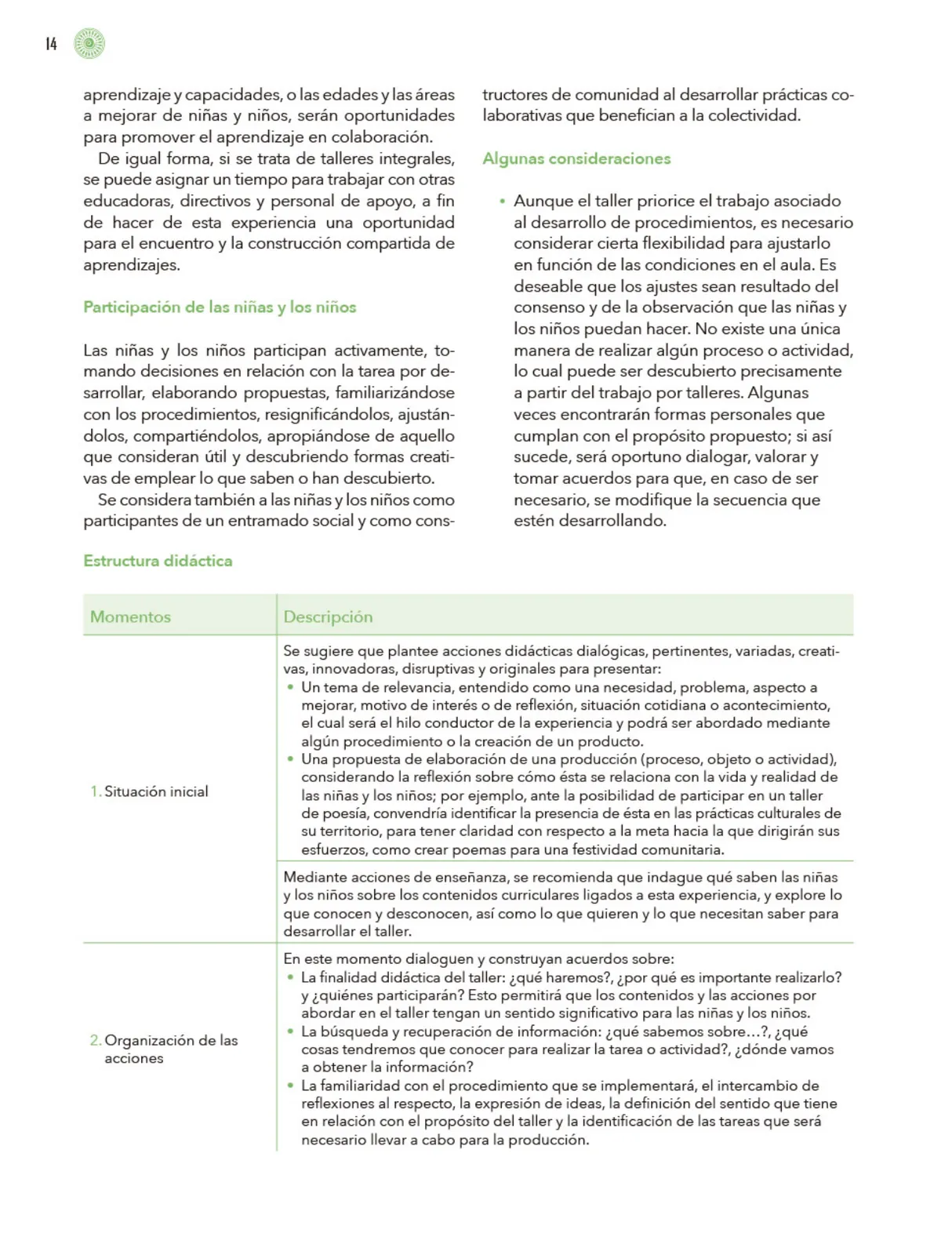 Página 15 de Modalidades de trabajo para la acción transformadora y el codiseño  Libro de Educación Preescolar Grado 1°, 2°, 3°  Ciclo Escolar 2025 - 2026