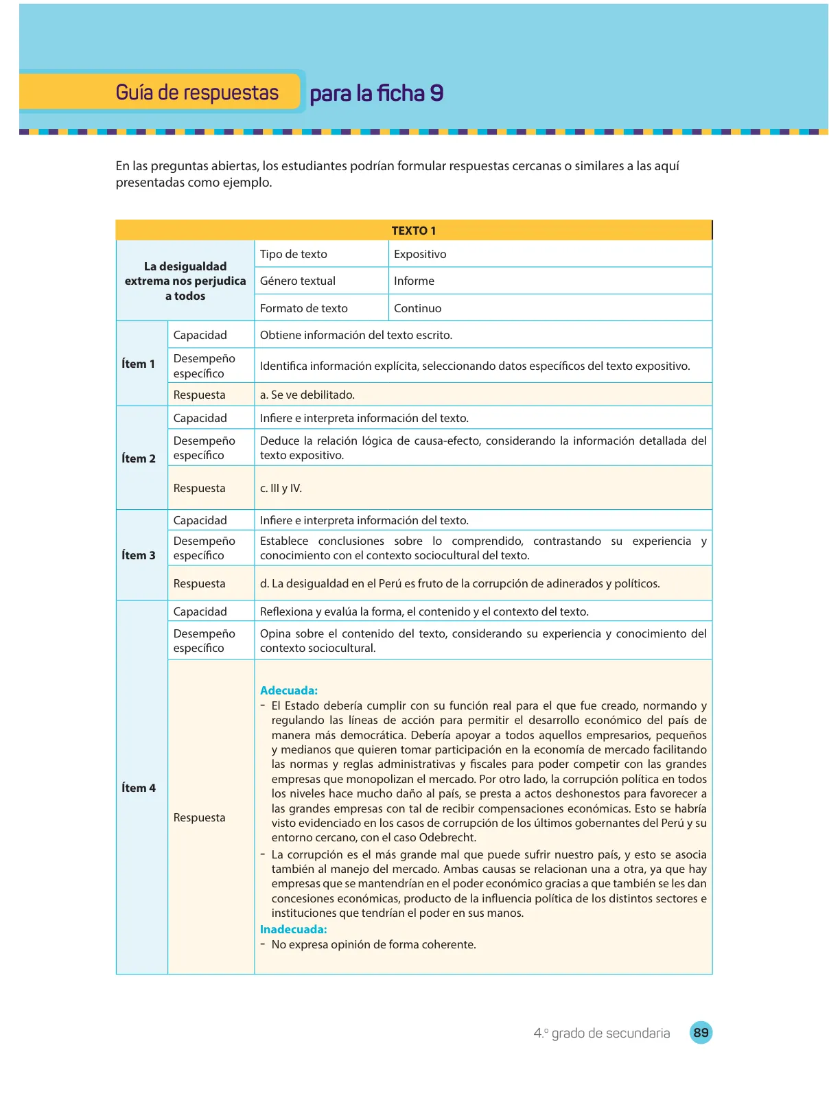 Página 91 de Comprensión lectora : manual para el docente de cuarto grado de Secundaria 2018 · 2018