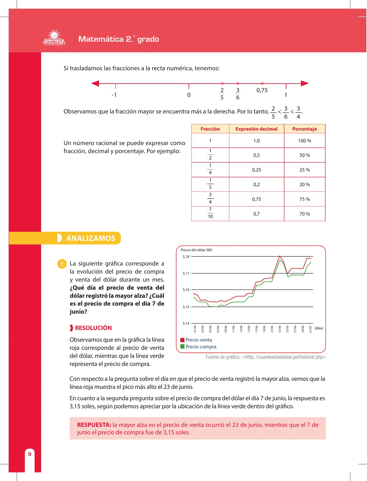 Página 8 de Matemática 2 : cuaderno de reforzamiento pedagógico - JEC · 2016