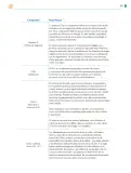 Miniatura página 314 de Colección Nanahuatzin. Saberes y pensamiento científico.   Libro de Educación Telesecundaria Grado 3°  Ciclo Escolar 2025 - 2026