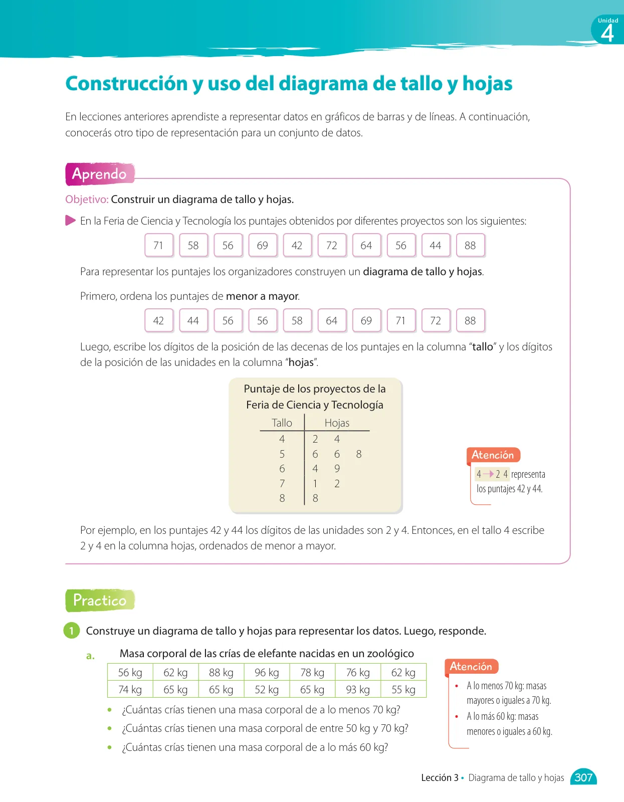 Página 251 de Matemática – Quinto Básico | Texto del Estudiante MINEDUC – Descargar PDF · 2024