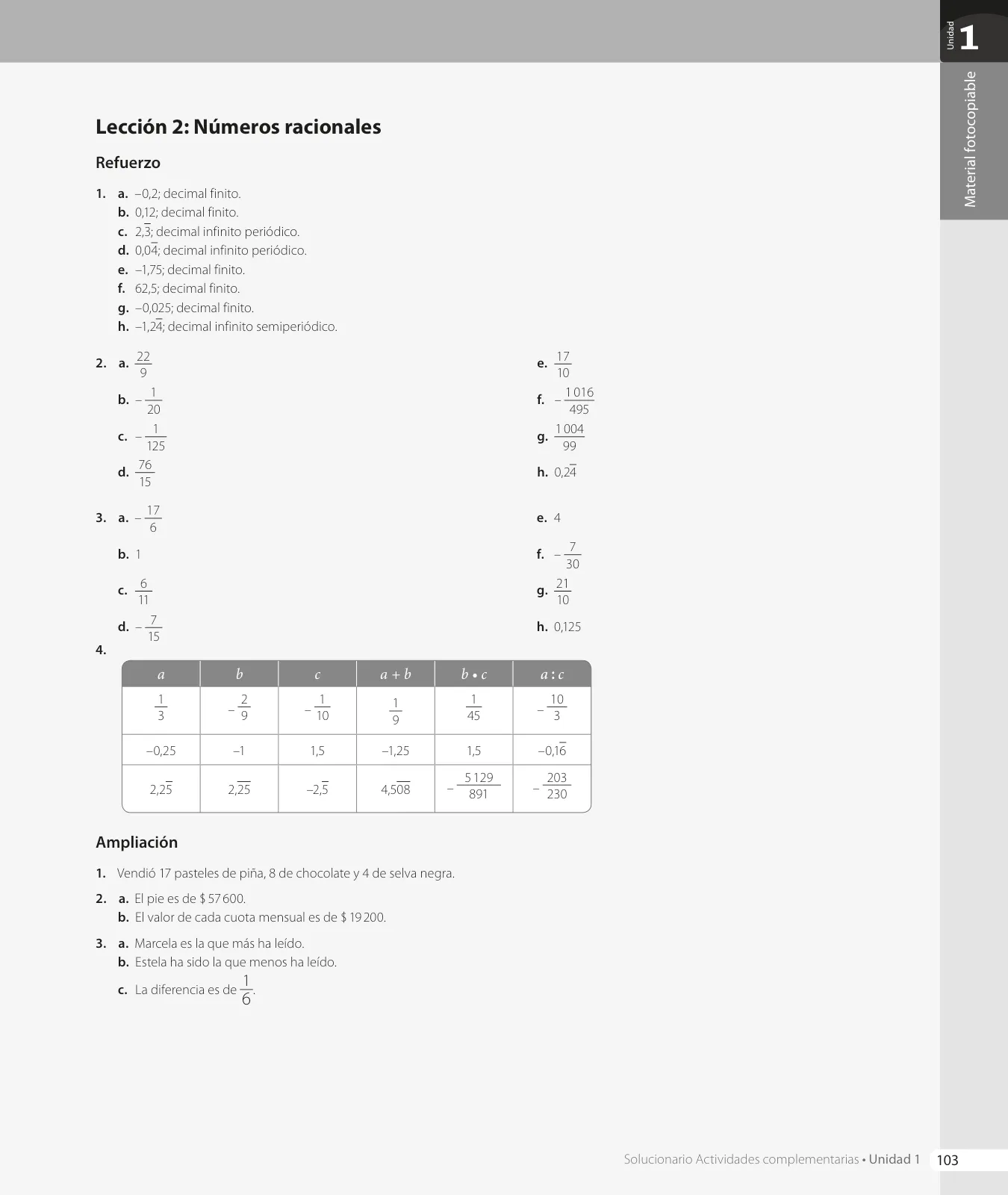 Página 105 de Matemática – Octavo Básico | Texto del Estudiante MINEDUC – Descargar PDF · 2024