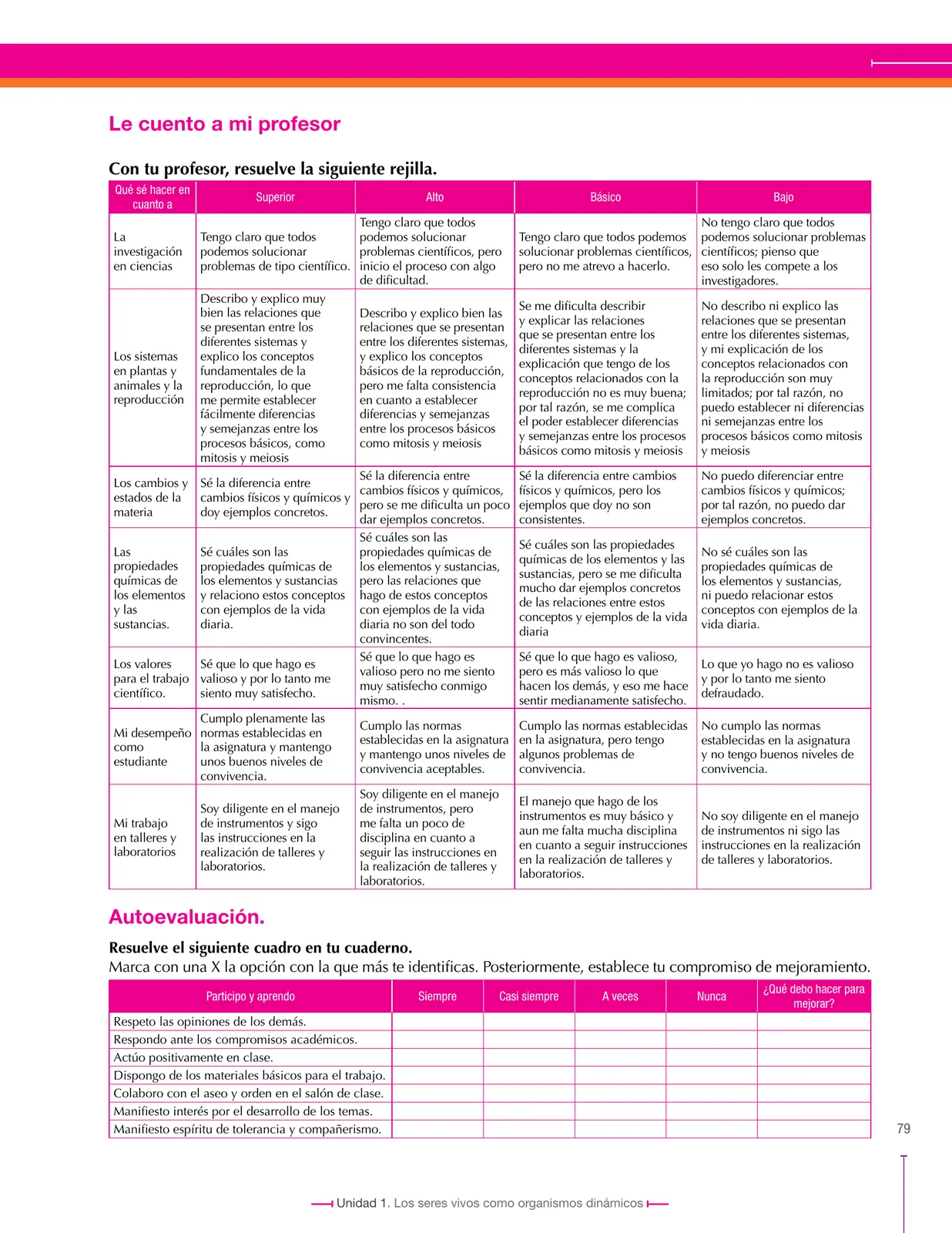 Página 79 de Ciencias Naturales 8° · Secundaria Activa
