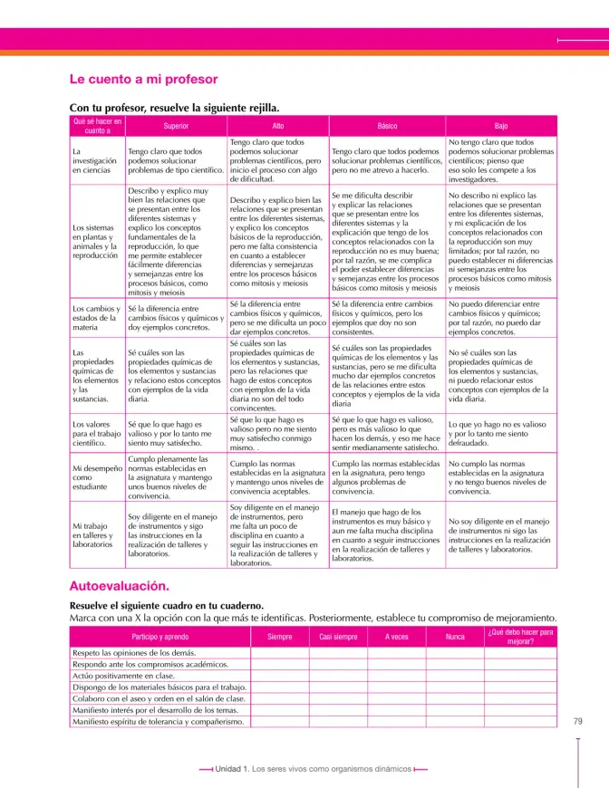 Página 79 de Ciencias Naturales 8° · Secundaria Activa