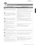 Miniatura página 135 de Inglés – Sexto Básico | Student’s Book MINEDUC – Descargar PDF · 2024