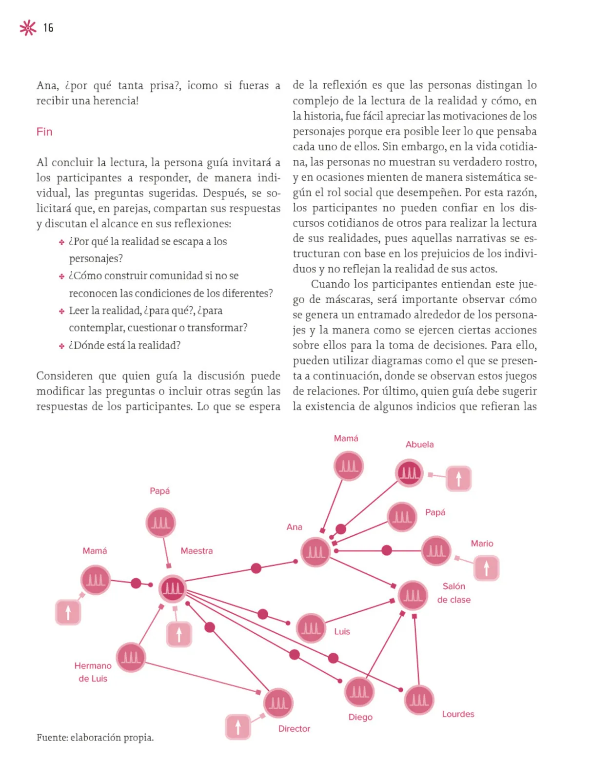 Miniatura página 17 de Un libro sin recetas para la maestra y el maestro. Fase 2  Libro de Educación Preescolar Grado 1°, 2°, 3°  Ciclo Escolar 2025 - 2026