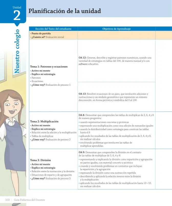 Página 104 de Matemática – Tercero Básico | Texto del Estudiante MINEDUC – Descargar PDF · 2024