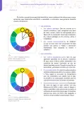 Miniatura página 56 de Aprendemos a través del lenguaje de las artes visuales Fascículo 1 para estudiantes de Educación Secundaria · 2024