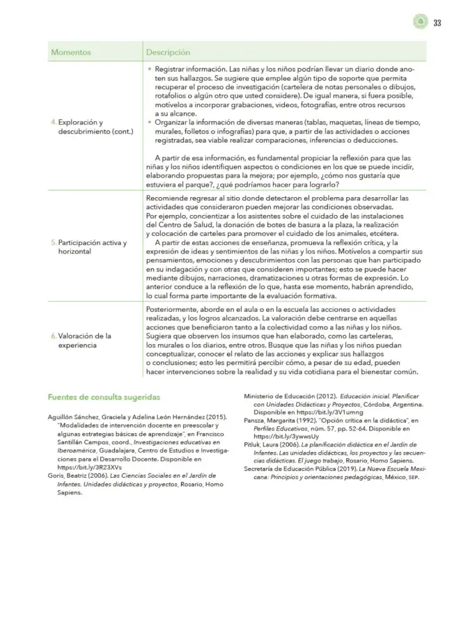 Página 34 de Modalidades de trabajo para la acción transformadora y el codiseño Libro de Educación Preescolar Grado 1°, 2°, 3° Ciclo Escolar 2025 - 2026