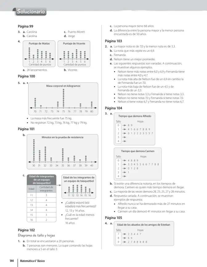 Página 146 de Matemática – Sexto Básico | Texto del Estudiante MINEDUC – Descargar PDF · 2024