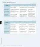 Miniatura página 137 de Historia, Geografía y Ciencias Sociales – Cuarto Básico | Texto del Estudiante MINEDUC – Descargar PDF · 2024