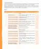 Miniatura página 335 de Lenguaje y Comunicación – Segundo Básico – Texto del Estudiante MINEDUC – Descargar PDF · 2024