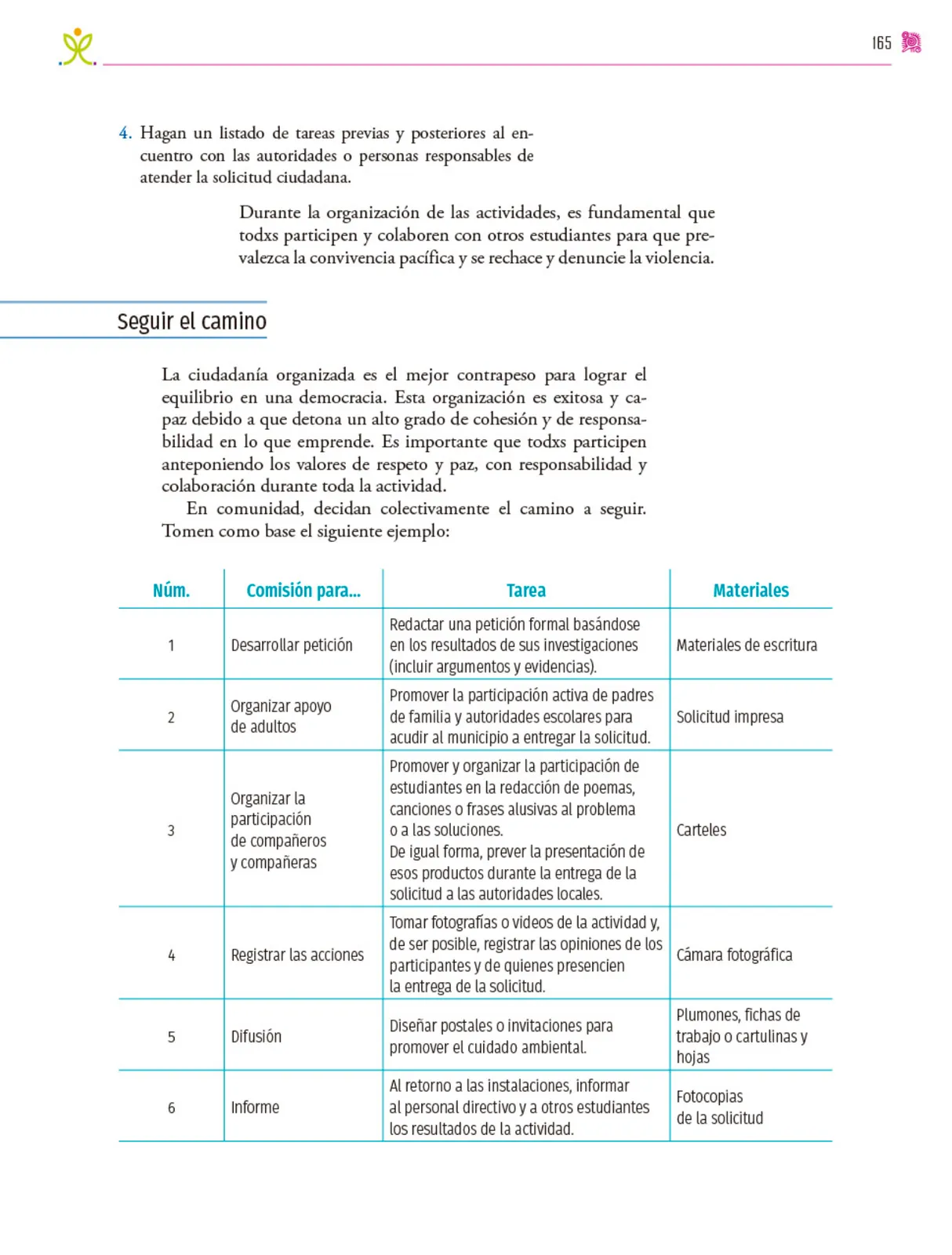 Miniatura página 166 de Colección Nanahuatzin. Nuestro libro de proyectos.   Libro de Educación Secundaria Grado 3°  Ciclo Escolar 2025 - 2026