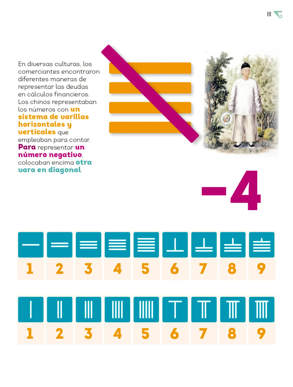 Página 112 de Múltiples lenguajes. Libro de Educación Primaria Grado 6° Ciclo Escolar 2025 - 2026