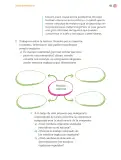 Miniatura página 166 de Proyectos Comunitarios.   Libro de Educación Primaria Grado 4°  Ciclo Escolar 2025 - 2026