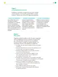 Miniatura página 196 de Colección Ximhai. Nuestro libro de Proyectos.  Tomo III.  Libro de Educación Telesecundaria Grado 1°  Ciclo Escolar 2025 - 2026
