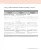 Miniatura página 69 de Lenguaje y Comunicación – Tercero Básico | Texto del Estudiante MINEDUC – Descargar PDF · 2024