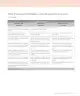 Miniatura página 69 de Lenguaje y Comunicación – Tercero Básico | Texto del Estudiante MINEDUC – Descargar PDF · 2024