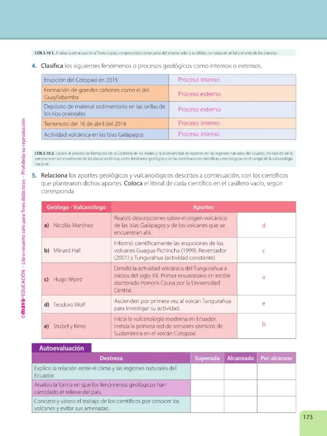 Página 175 de Ciencias Naturales 6° · Egb 6 Ciencias Naturales 2025 · 2025