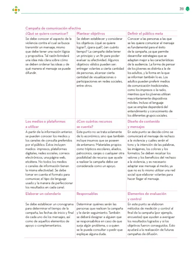 Página 220 de Colección Ximhai. Lenguajes. Libro de Educación Telesecundaria Grado 1° Ciclo Escolar 2025 - 2026