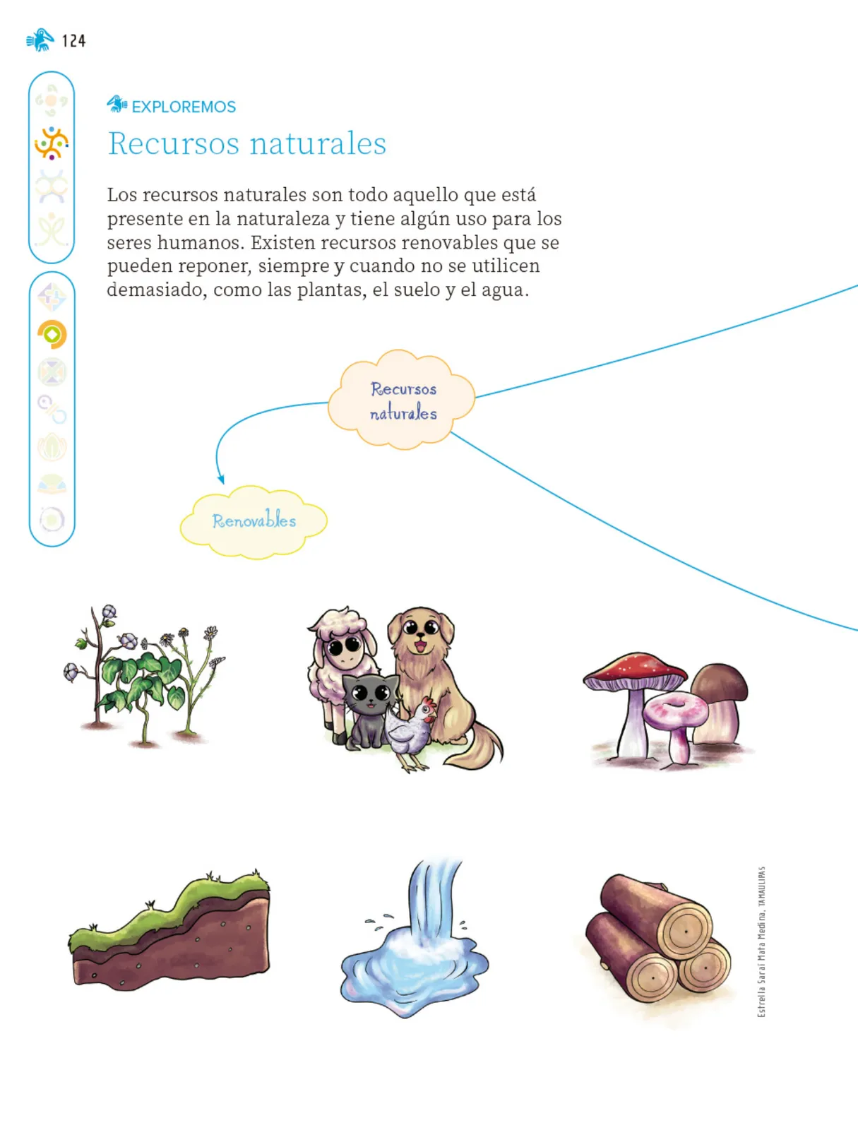 Miniatura página 125 de Nuestros saberes: Libro para alumnos, maestros y familia.   Libro de Educación Primaria Grado 1°  Ciclo Escolar 2025 - 2026