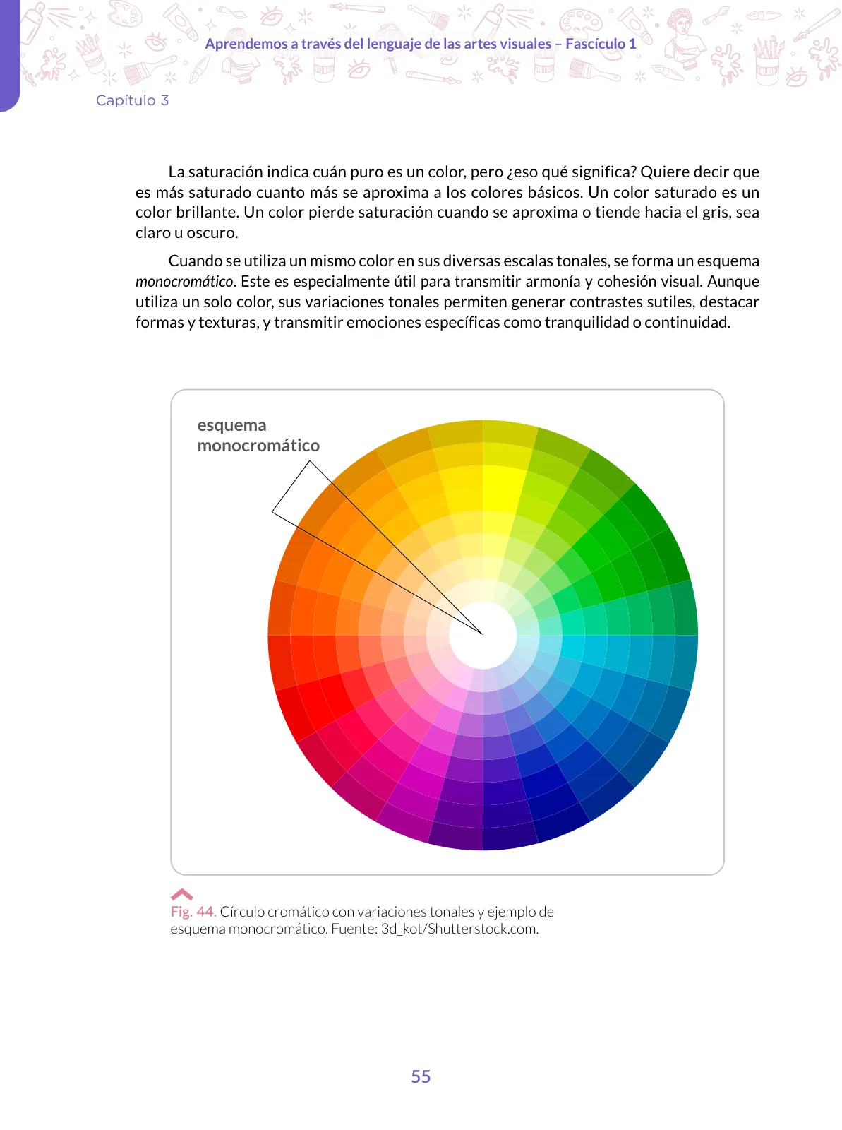 Página 55 de Aprendemos a través del lenguaje de las artes visuales Fascículo 1 para estudiantes de Educación Secundaria · 2024