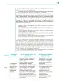 Miniatura página 20 de Colección Nanahuatzin. Nuestro libro de Proyectos. Tomo I.   Libro de Educación Telesecundaria Grado 3°  Ciclo Escolar 2025 - 2026