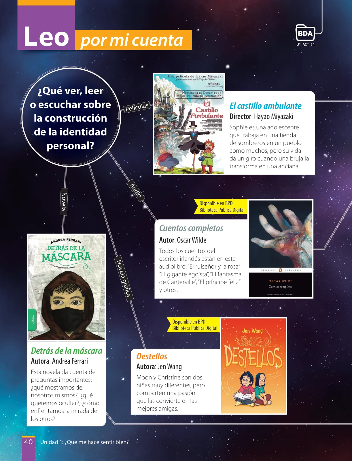 Página 42 de Libro de Lengua y Literatura – Séptimo Básico | Texto del Estudiante MINEDUC – Descargar PDF · 2024