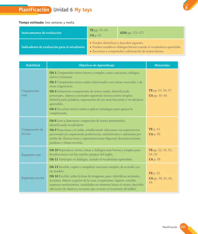 Página 41 de Inglés – Segundo Básico | Texto del Estudiante MINEDUC – Descargar PDF · 2024