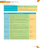 Miniatura página 41 de Inglés – Segundo Básico | Texto del Estudiante MINEDUC – Descargar PDF · 2024