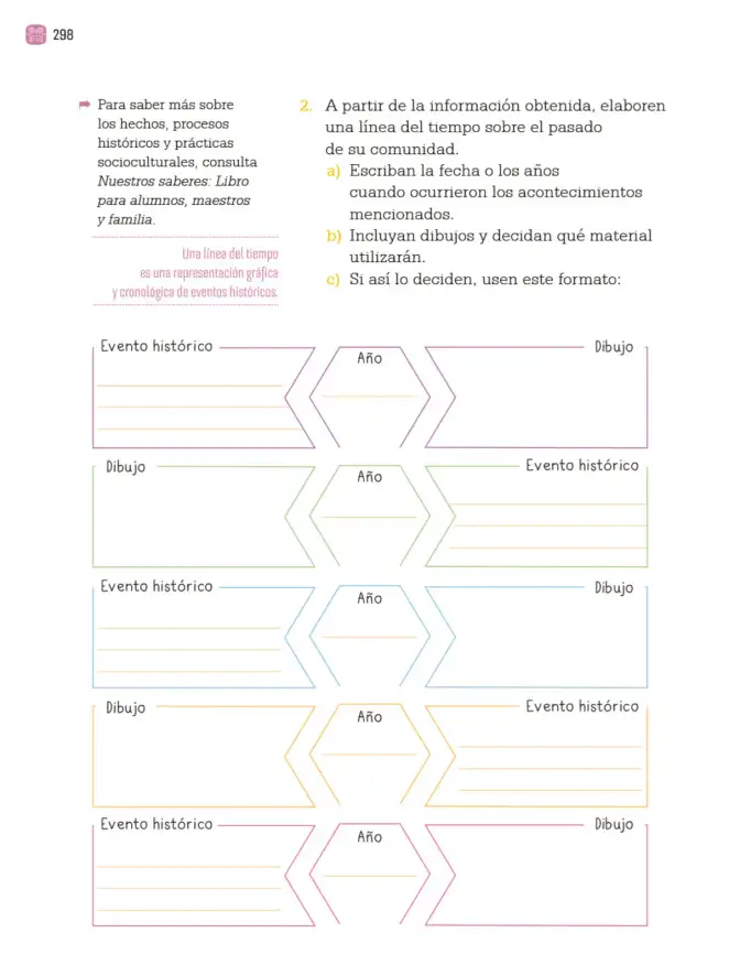 Página 301 de Proyectos Comunitarios. Libro de Educación Primaria Grado 3° Ciclo Escolar 2025 - 2026