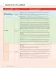 Miniatura página 122 de Lenguaje y Comunicación – Tercero Básico | Texto del Estudiante MINEDUC – Descargar PDF · 2024