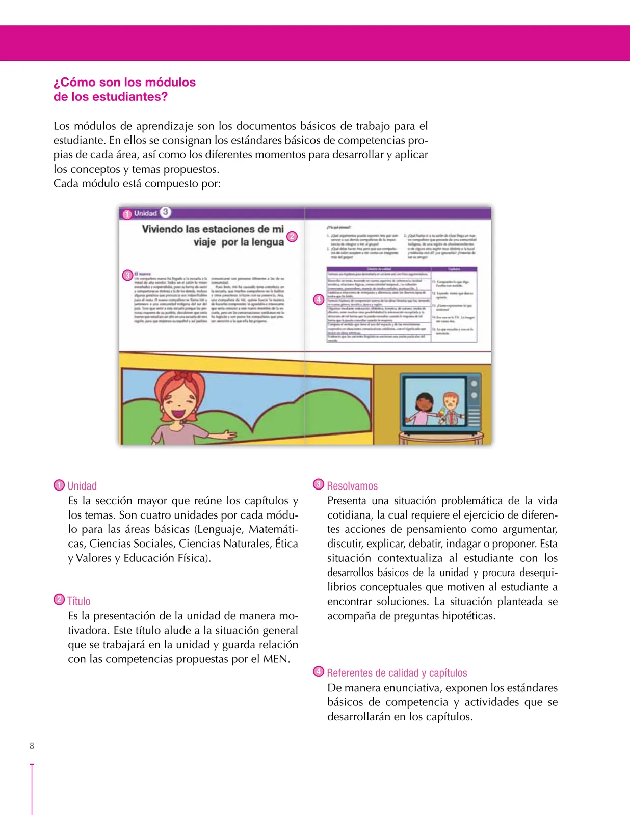 Página 8 de Lenguaje 7° · Secundaria Activa