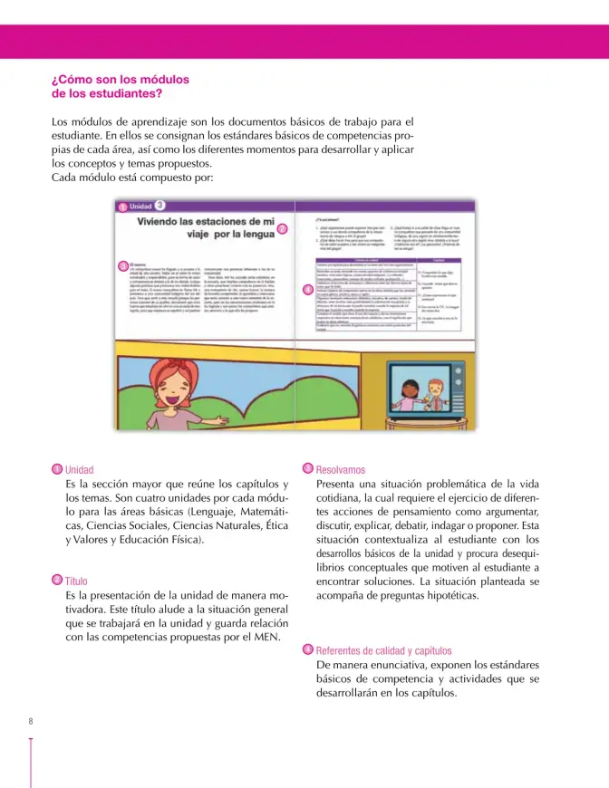 Página 8 de Lenguaje 7° · Secundaria Activa