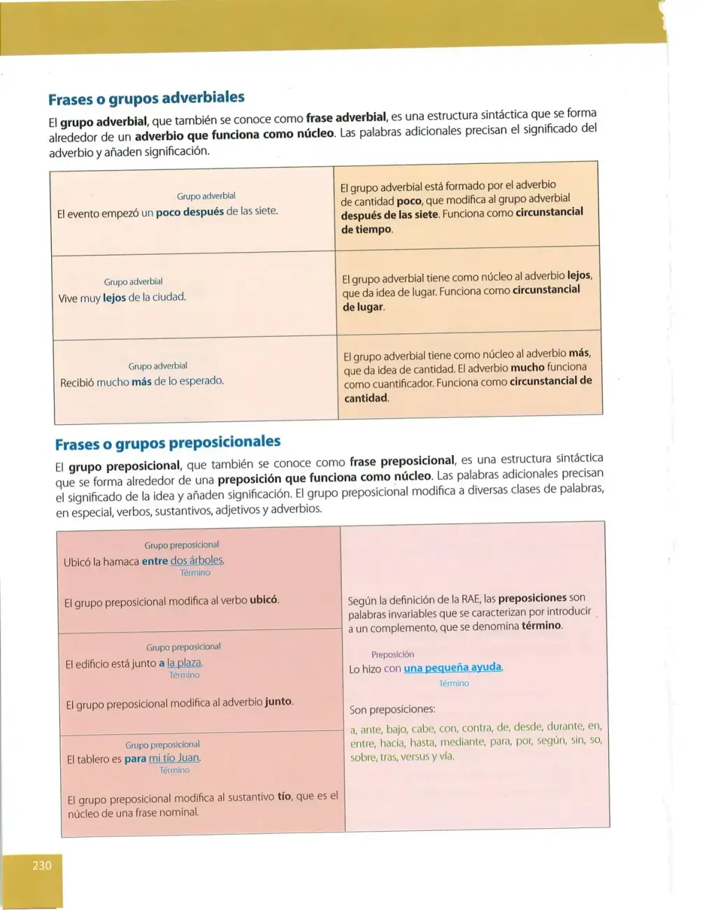 Página 230