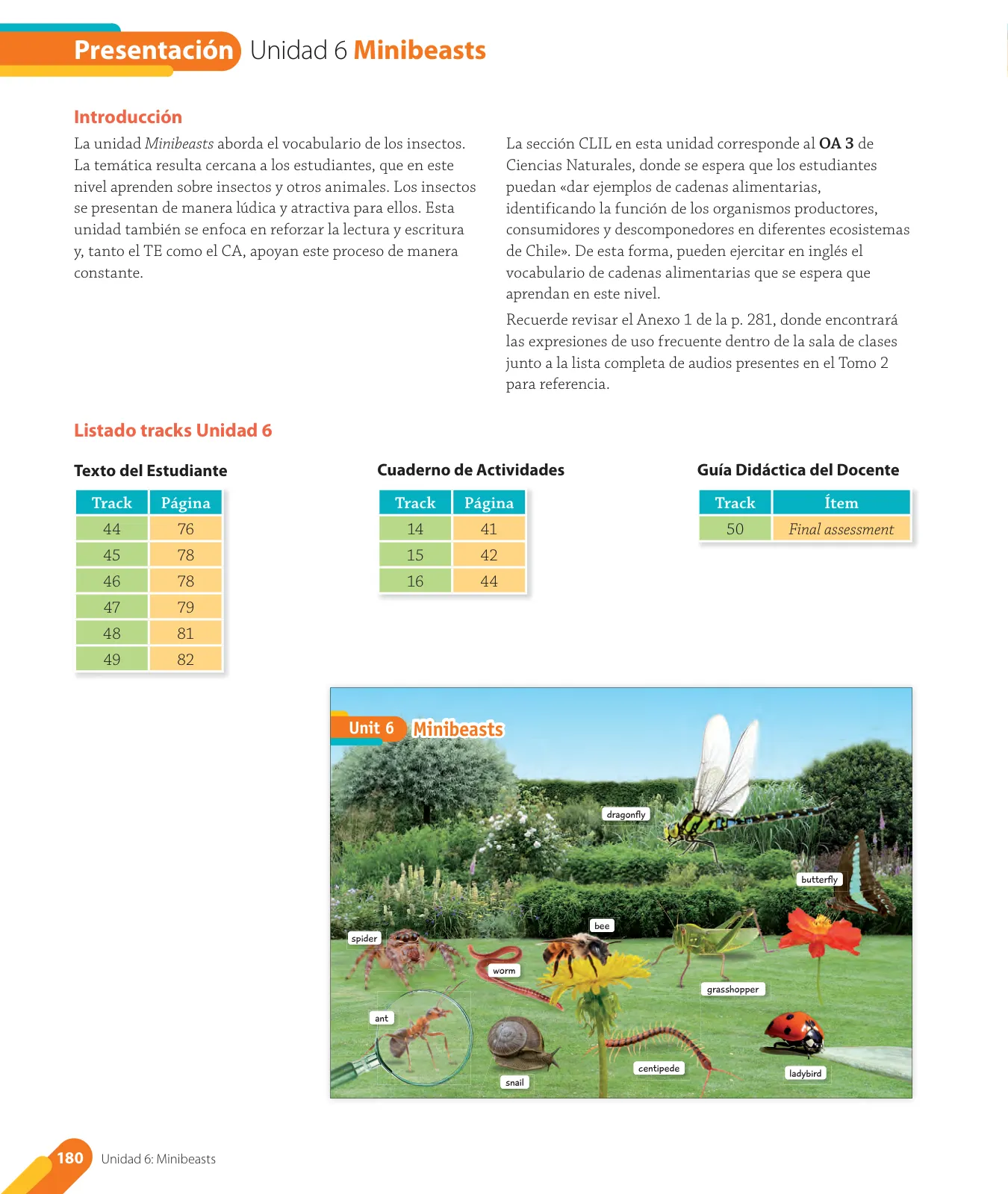 Miniatura página 44 de Inglés – Cuarto Básico | Texto del Estudiante MINEDUC – Descargar PDF · 2024