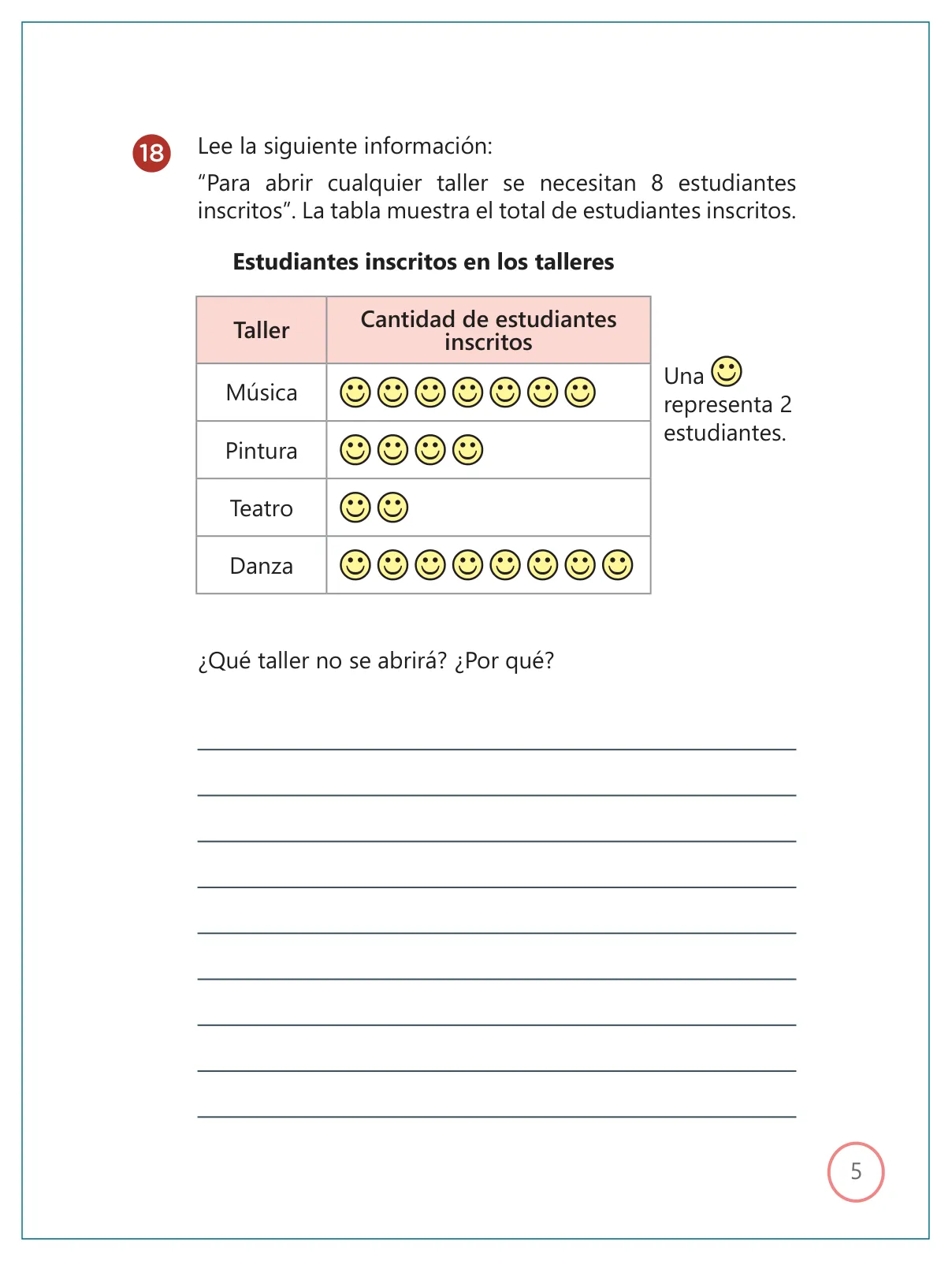 Miniatura página 5 de Kit de evaluación Salida 2 Demostrando lo que aprendimos : Matemática, tercer trimestre, ﻿Segundo grado - Primaria · 2019