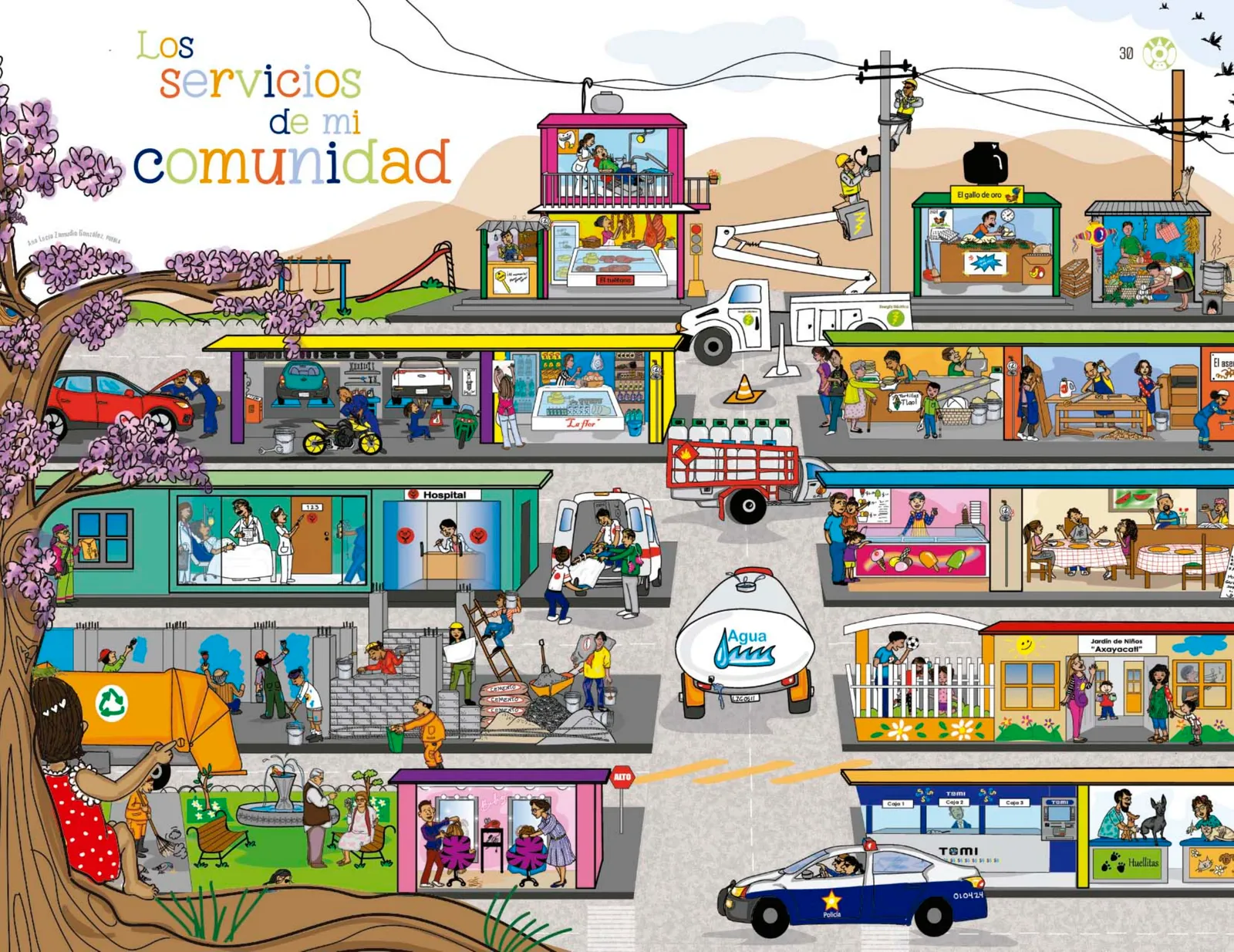 Miniatura página 31 de Explorar e imaginar con mi libro de Preescolar.   Libro de Educación Preescolar Grado 3°  Ciclo Escolar 2025 - 2026