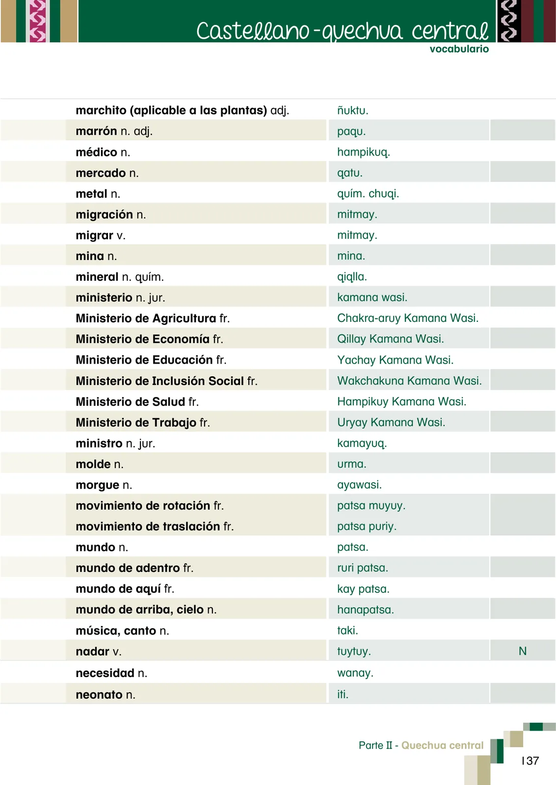 Página 139