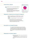 Miniatura página 259 de Colección Nanahuatzin. Nuestro libro de proyectos.   Libro de Educación Secundaria Grado 3°  Ciclo Escolar 2025 - 2026