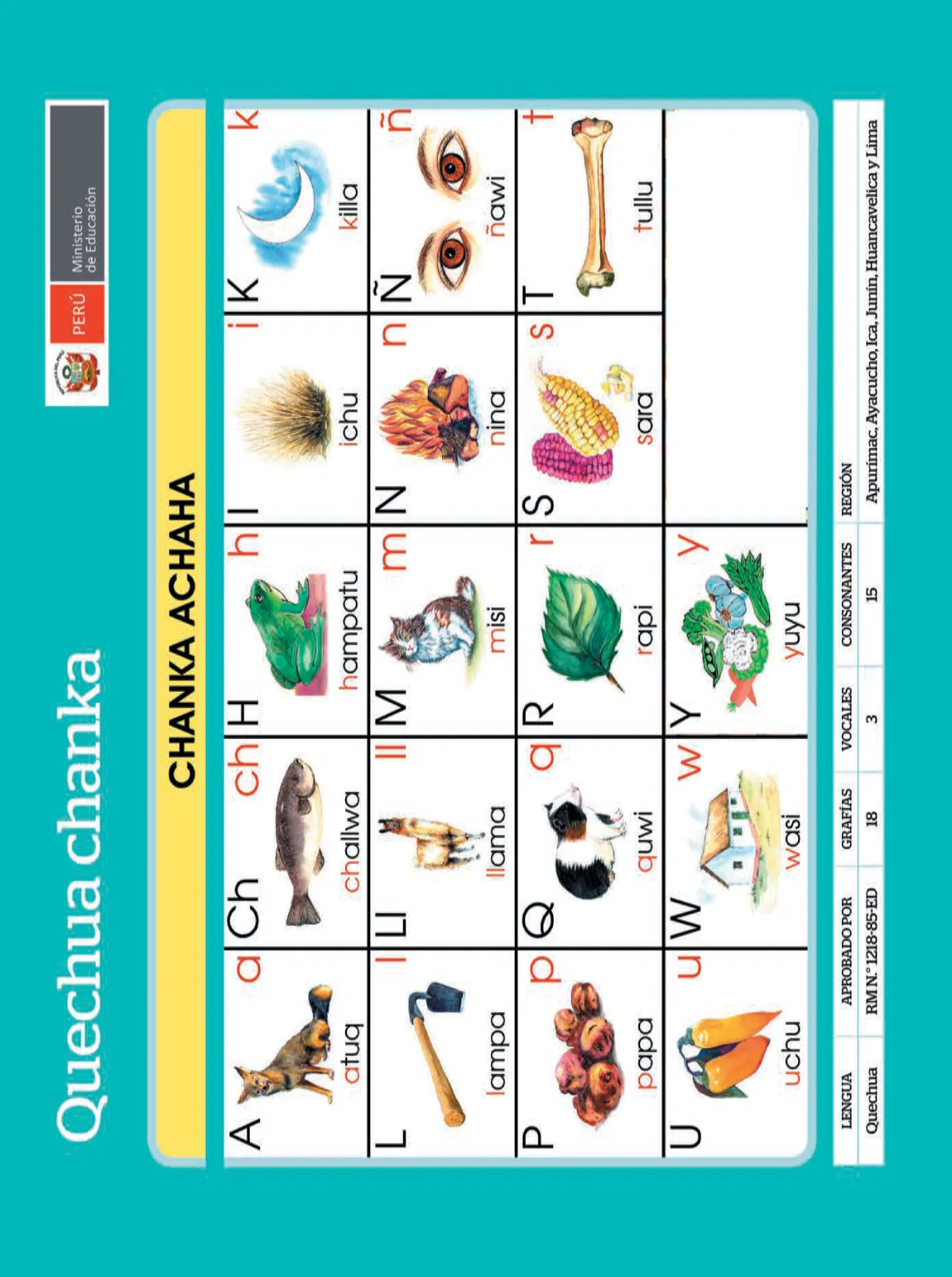 Página 107 de Ñawichana Maytu 1 Quechua - Chanka. Texto de Comunicación del 1° Primaria - Quechua Chanka · 2023