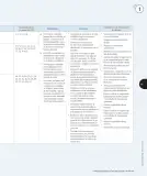 Miniatura página 38 de Ciencias Naturales – Cuarto Básico | Texto del Estudiante MINEDUC – Descargar PDF · 2024