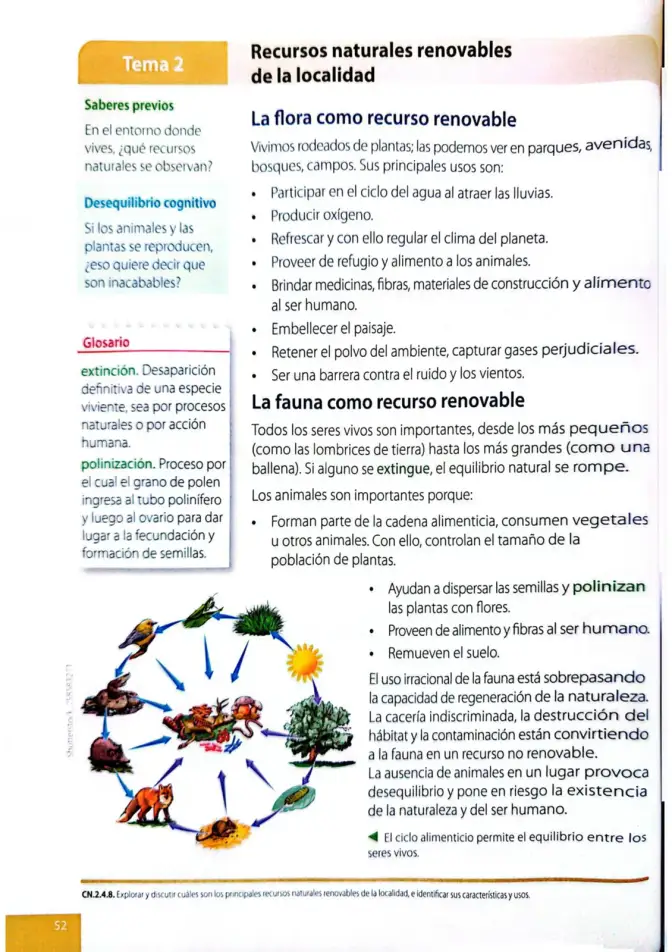 Página 49 de Ciencias Naturales 4° · Egb 4 Ciencias Naturales 2025 · 2025