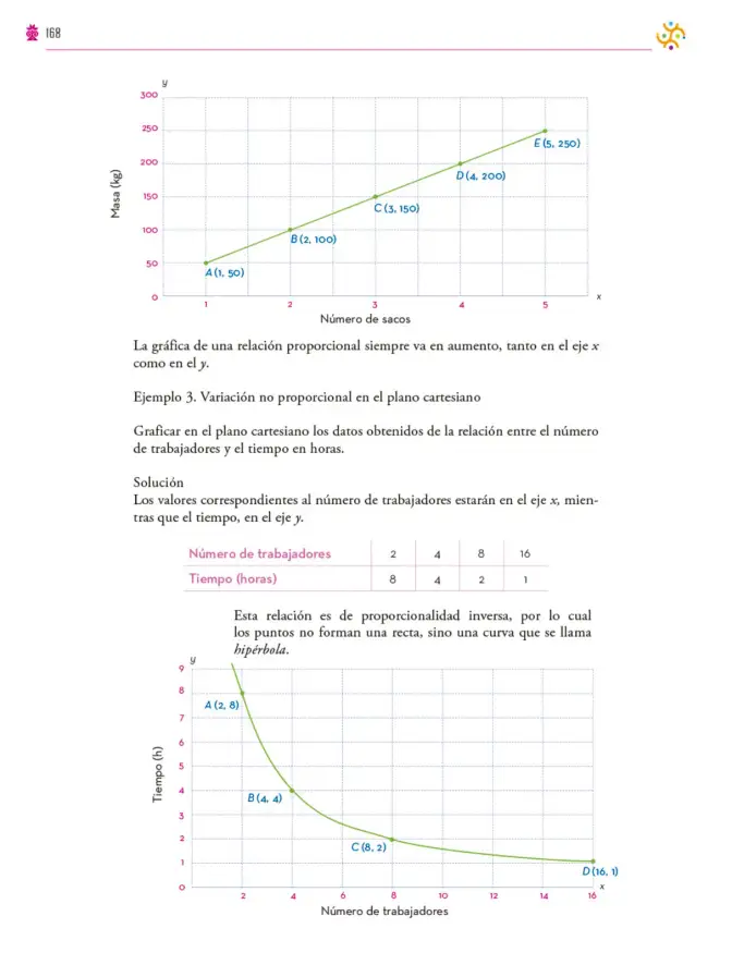 Página 169 de Colección Ximhai. Saberes y pensamiento científico. Libro de Educación Secundaria Grado 1° Ciclo Escolar 2025 - 2026