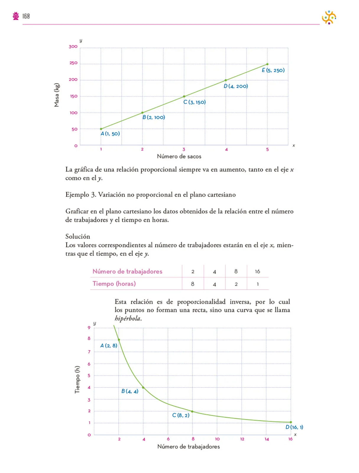 Miniatura página 169 de Colección Ximhai. Saberes y pensamiento científico.   Libro de Educación Secundaria Grado 1°  Ciclo Escolar 2025 - 2026