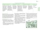 Miniatura página 56 de Posibilidades de trabajo para la acción transformadora y el codiseño. Ficheros. Fase 2  Libro de Educación Preescolar Grado 1°, 2°, 3°  Ciclo Escolar 2025 - 2026