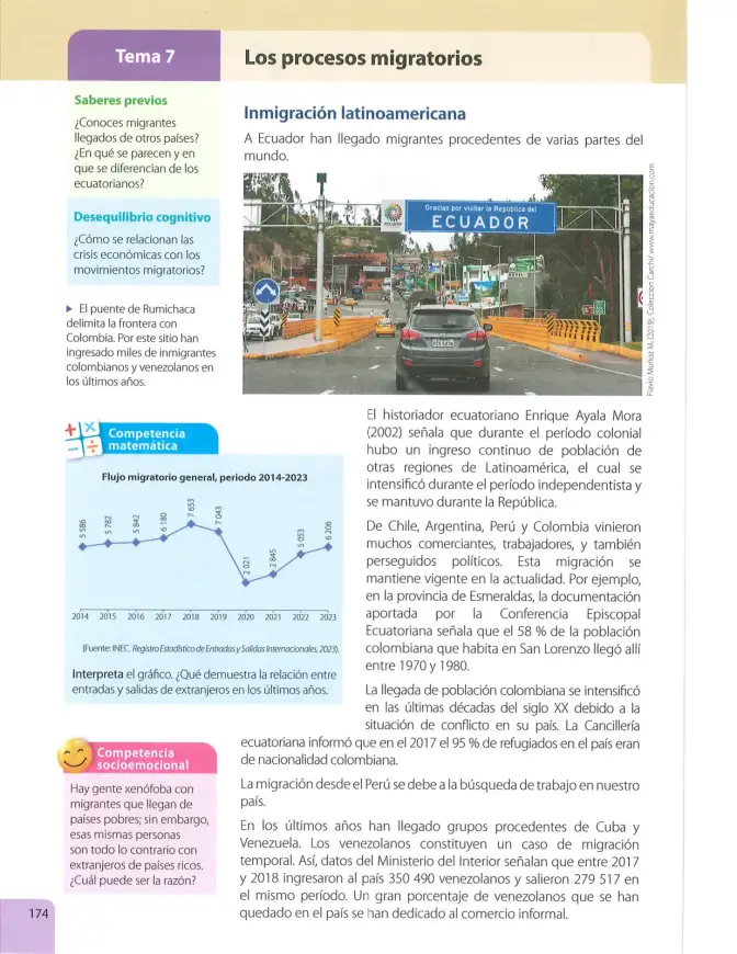 Página 175 de Estudios Sociales 7° · 2025