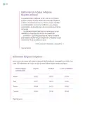 Miniatura página 25 de Proyectos Escolares.   Libro de Educación Primaria Grado 5°  Ciclo Escolar 2025 - 2026