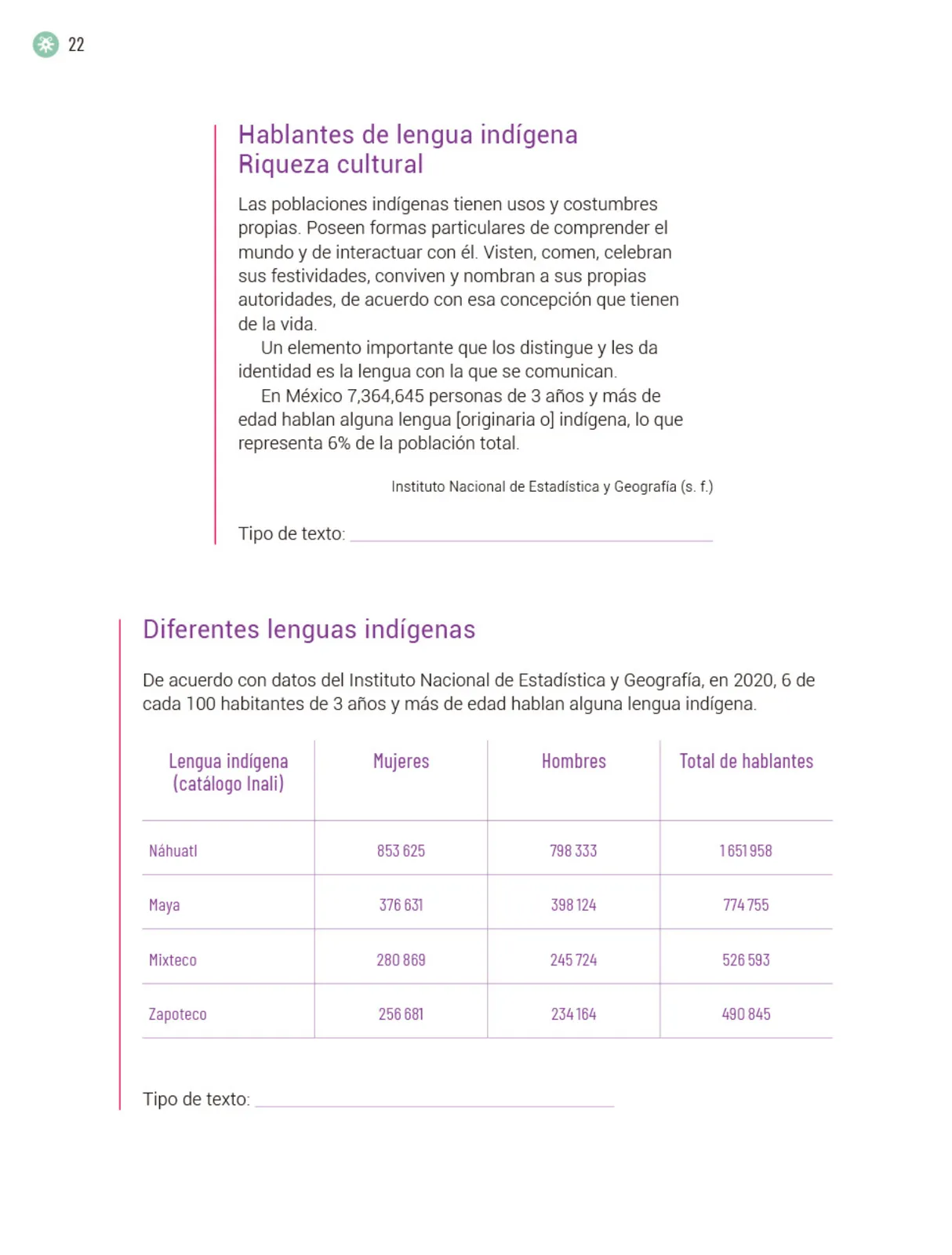 Miniatura página 25 de Proyectos Escolares.   Libro de Educación Primaria Grado 5°  Ciclo Escolar 2025 - 2026